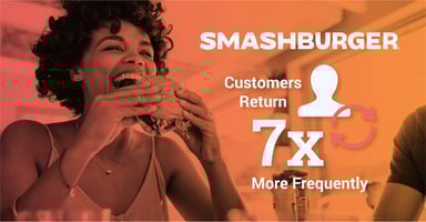 To-Go Bag Messaging Brings Smashburger Customers Back