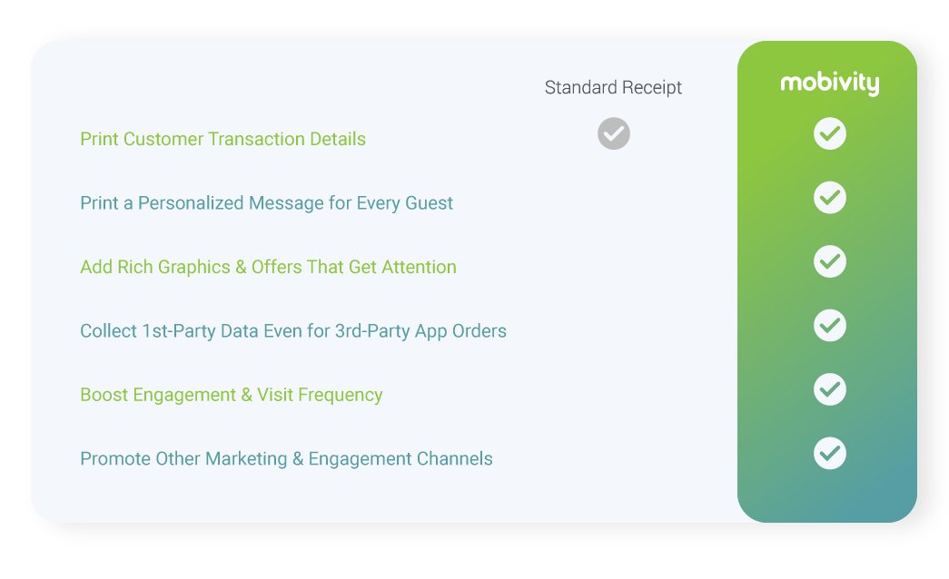 receiptcomparisontable-2021
