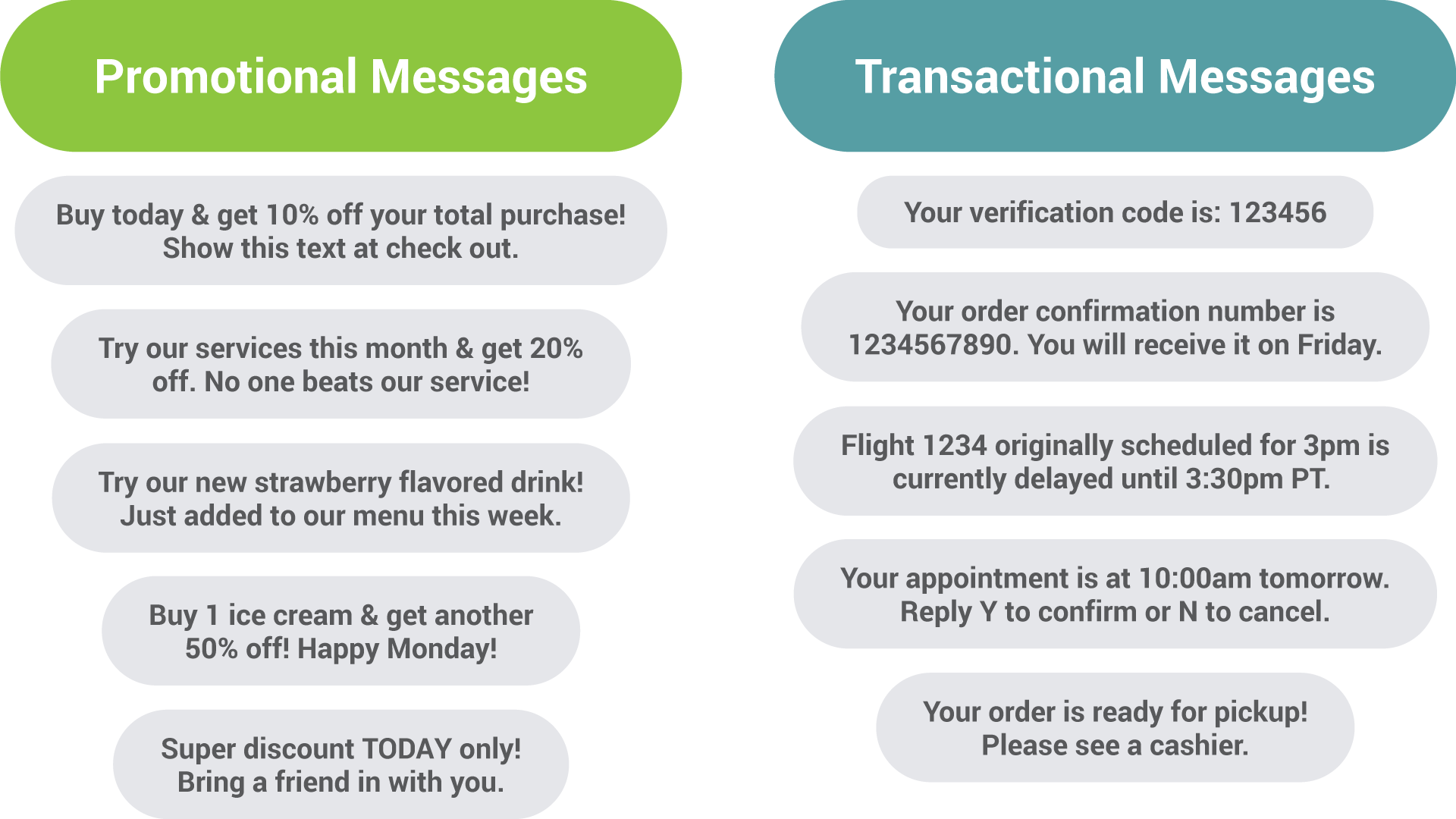 Messaging Paths