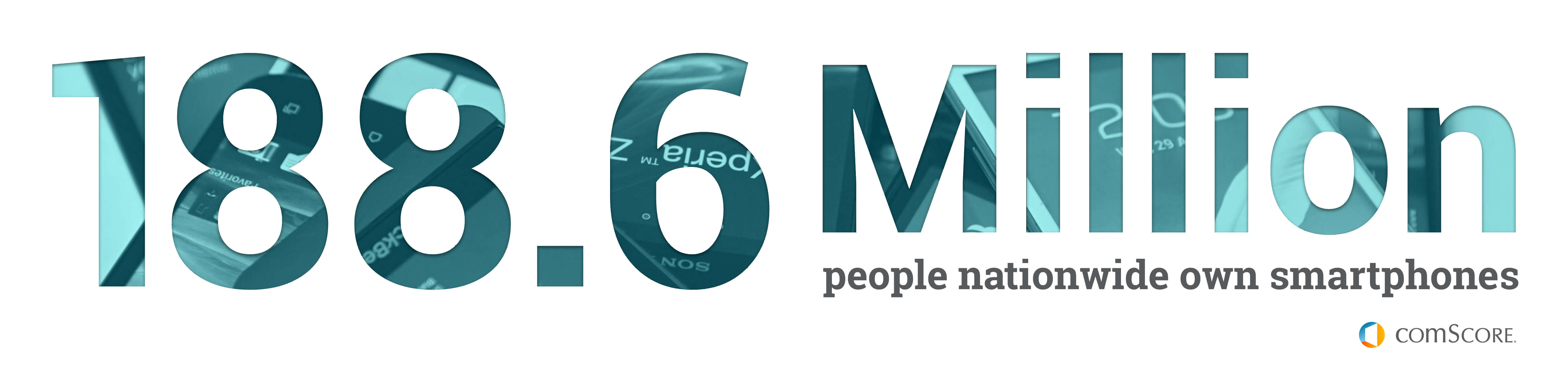 188.6 Million People Own Smartphones