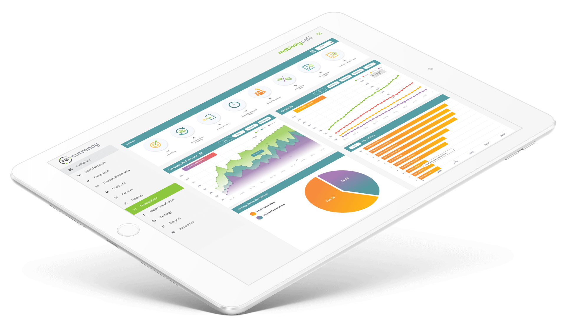 Transforming How You Think About Data
