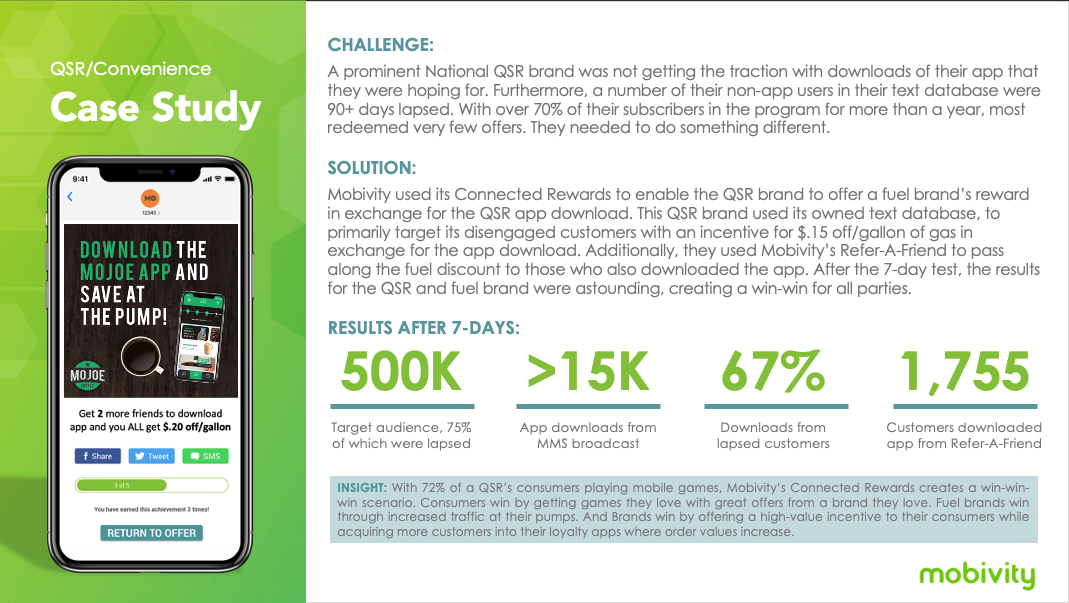 QSR Case Study-1
