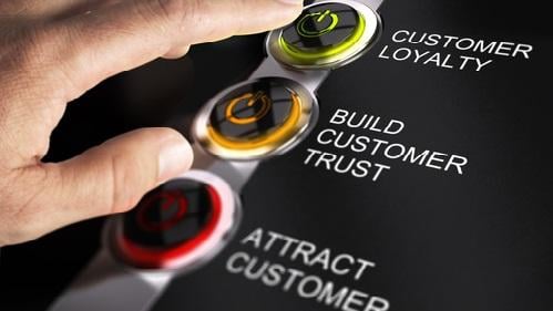 Building Customer Loyalty and Acquisition